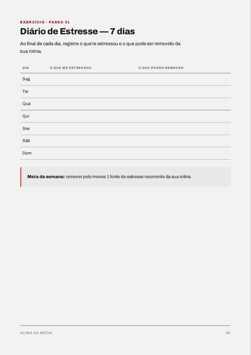 Exercício Diário de Estresse do Passo 01